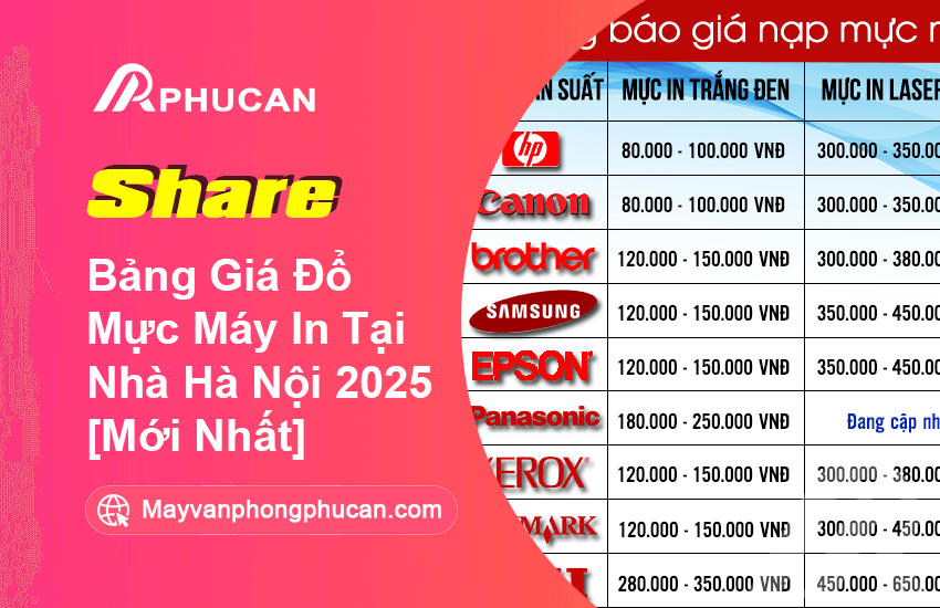 bảng giá đổ mực máy in 2025